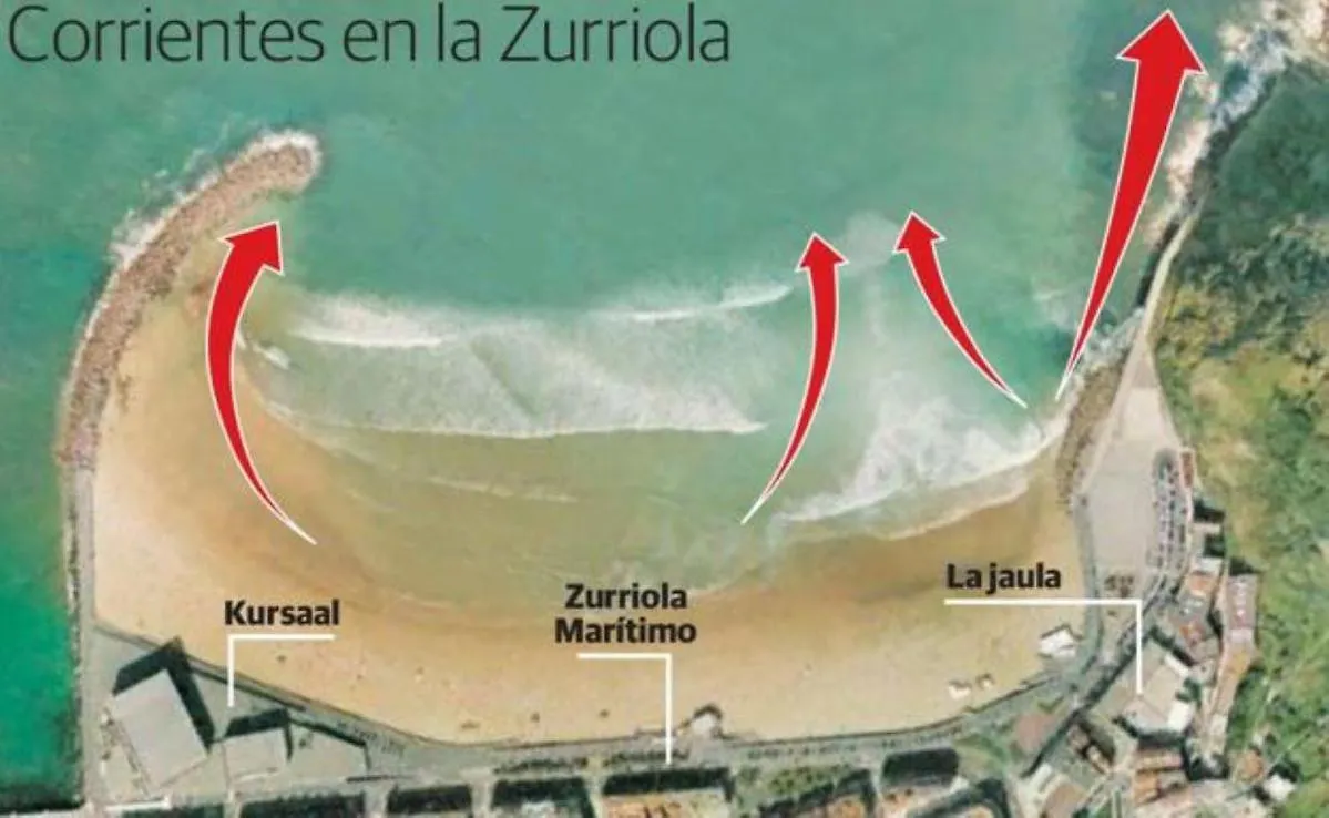 Vt Beach Ss Wifi San Sebastián